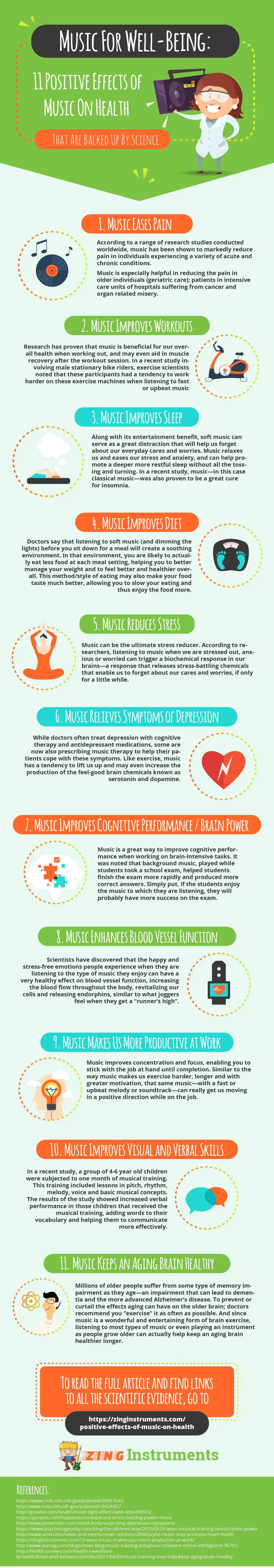 Music has the power to positively impact you in so many ways - mind, body and soul. Here are 11 ways that music can support your physical health in particular.